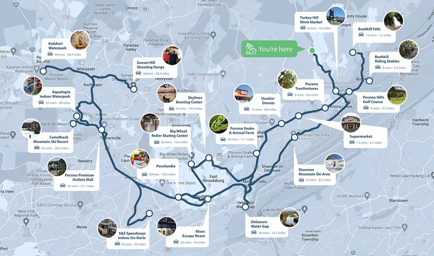 Map of local Pocono attractions near Dream Dacha